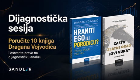 Dijagnostička sesija Featured